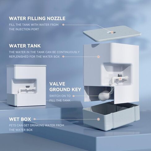 Automatic 8L Pet Waterer - Gravity Water Dispenser for Cats, Puppies, and Dogs.Prevents Dirty Water Backflow, Easy to Refill（White, Green, White） in Saudi Arabia