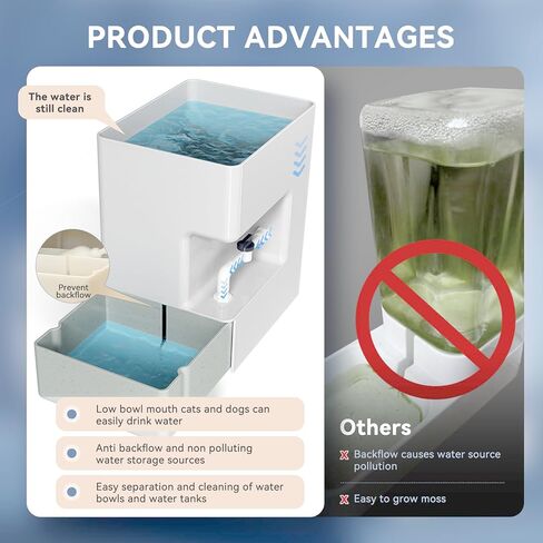 Automatic 8L Pet Waterer - Gravity Water Dispenser for Cats, Puppies, and Dogs.Prevents Dirty Water Backflow, Easy to Refill（White, Green, White） in Saudi Arabia