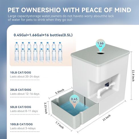 Automatic 8L Pet Waterer - Gravity Water Dispenser for Cats, Puppies, and Dogs.Prevents Dirty Water Backflow, Easy to Refill（White, Green, White） in Saudi Arabia
