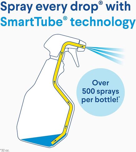 Clorox Clean-Up Refill, All Purpose Cleaner with Bleach Original, 64 Ounce Refill Bottle - Package May Vary in Kuwait