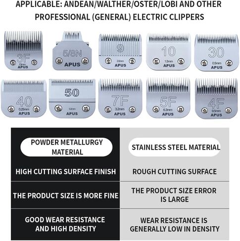 APUS Dog Grooming Clipper A5 Blade,Size 3F 13mm (1/2") Made of High Carbon Steel and Ceramic Compatible with AGC/KM2/Golden A5 Clippers. in Saudi Arabia