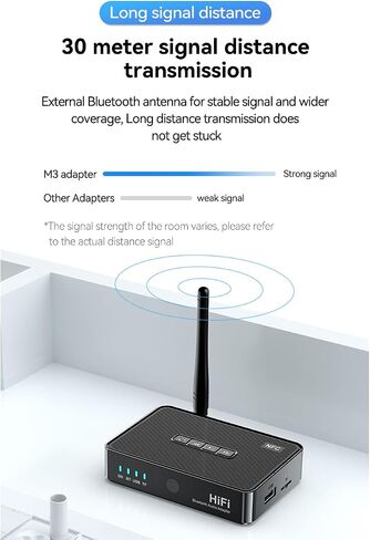 Bluetooth Audio Adapter Bluetooth 5.1 Audio Receiver HiFi for Music Streaming Sound System Wireless Audio Adapter Stereo AUX RCA Works with Smart Phones and Tablets, Wireless Adapter for Speakers in Kuwait