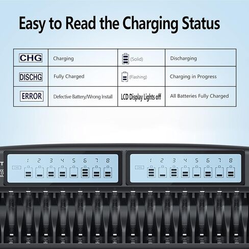 16 Bay AA AAA Battery Charger for AA/AAA NiMH/NiCd Rechargealbe Batteires with 16 Pack Rechargeable AAA Batteries 1.2V NiMH 1100mAh in Kuwait