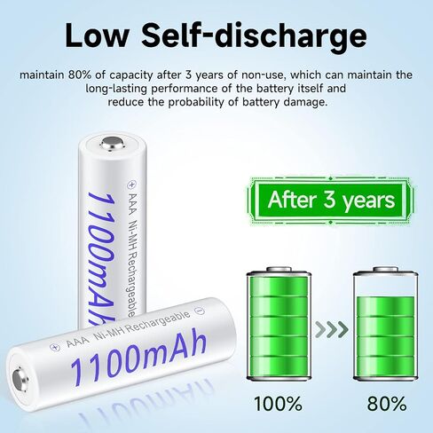 16 Bay AA AAA Battery Charger for AA/AAA NiMH/NiCd Rechargealbe Batteires with 16 Pack Rechargeable AAA Batteries 1.2V NiMH 1100mAh in Kuwait