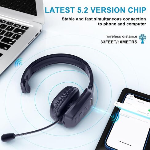 Bluetooth Headset, Wireless Trucker Headset with Noise Canceling Microphone Truck Driver Headphone with Mute Button-Work 60Hrs for Cellphone Office Work in Saudi Arabia