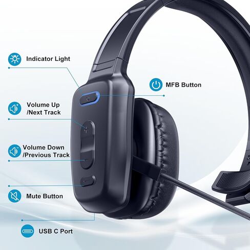 Bluetooth Headset, Wireless Trucker Headset with Noise Canceling Microphone Truck Driver Headphone with Mute Button-Work 60Hrs for Cellphone Office Work in Saudi Arabia