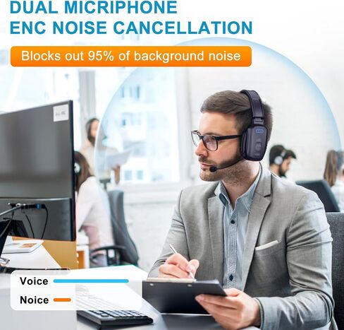 Bluetooth Headset, Wireless Trucker Headset with Noise Canceling Microphone Truck Driver Headphone with Mute Button-Work 60Hrs for Cellphone Office Work in Saudi Arabia