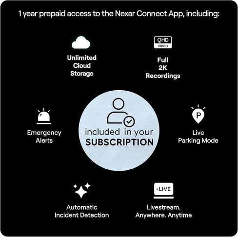 Nexar beam2 Dash Cam - 1 Year Nexar Connect Subscription Included - 2K QHD LTE Connected Unlimited Cloud Storage Live Streaming Parking Mode Night Vision - Front & Cabin Cam (128GB Internal Storage) in Saudi Arabia