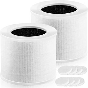 LMEDIT Core Mini Replacement Filter Compatible with LEVOIT Core Mini Air Purifier, 3-in-1 H13 Grade Core Mini-RF True HEPA Filter, 2-Pack, White