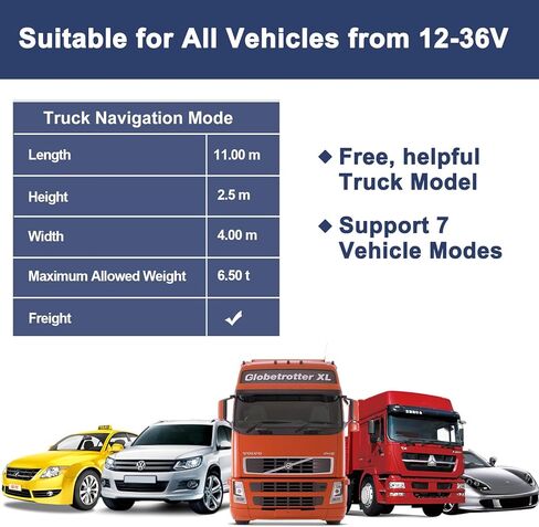 نظام تحديد المواقع العالمي (GPS) لمستكشف شاحنة السيارة - نظام الملاحة بشاشة لمس 9 بوصة، 2024 خرائط الولايات المتحدة/كاليفورنيا/MX غير المتصلة بالإنترنت تحديث مجاني مدى الحياة، التوجيه الصوتي، تحذير كاميرا السرعة، نظام تحديد المواقع العالمي للسيارات RV لسا in Kuwait
