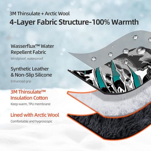 RUNCL Ice Fishing Gloves Convertible Mittens Flip Fingerless Mittens with 3M Thinsulate-Winter Fishing Gloves, Windproof Gloves for Men Women-Ideal for Winter Fishing, Photography, Kayaking… in Saudi Arabia