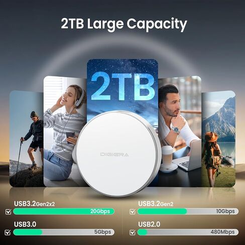 2TB Magnetic Portable SSD, External Solid State Drive with Type-C USB 3.2 Gen 2x2, Speeds Up to 2000MB/s, Compact & Durable, Ideal for Content Creators, Professionals, Gamers, White in Saudi Arabia