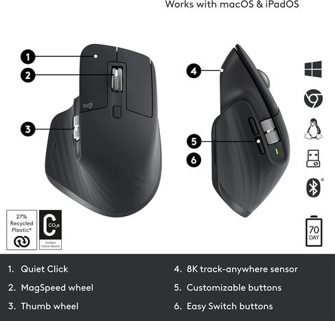Logitech MX Master 3S Performance Wireless Mouse - Graphite With Bolt Reciever in Saudi Arabia