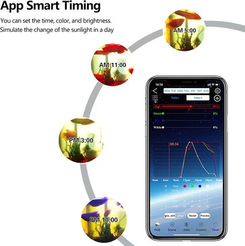 Smart Aquarium Light with App Timer, Dynamic Lighting Landscape for 11-15 Inches Fish Tank, 7/24 Auto Power On/Off, RGBW Full Spectrum Aquarium Lighting (2024 Upgraded Version) in Saudi Arabia