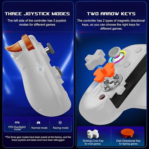 arVin Wireless Gamepad Controller for iPad Pro 13"/Air/Mini/Tablet/iPhone/Android/Switch/PS4/PC with Hall Effect Sensing Joystick/RGB Light/Turbo/Macro Key/6-Axis Gyro/Vibration/Streaming/Cloud Gaming in Saudi Arabia
