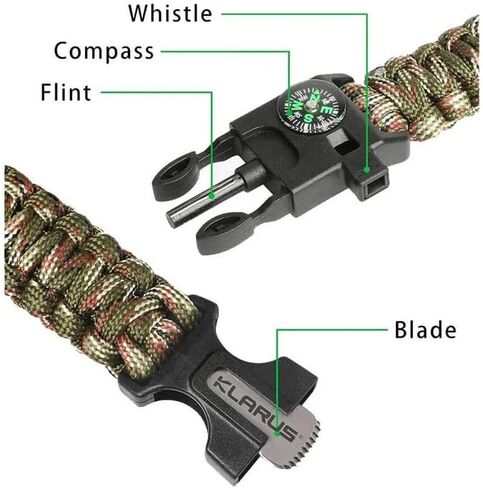 18-in-1 EDC Survival Kit with 30+ Functions for Urban EDC, Camping, Fishing, Hunting, Tactical, Emergency Preparedness & Response in Saudi Arabia