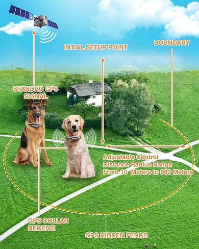 GPS Wireless Dog Fence for 2 Dogs, Electric Collar Fence Satellite Technology Pet Containment System by GPS Signal Boundary for Dogs with Waterproof & Rechargeable Collar Receiver in Saudi Arabia
