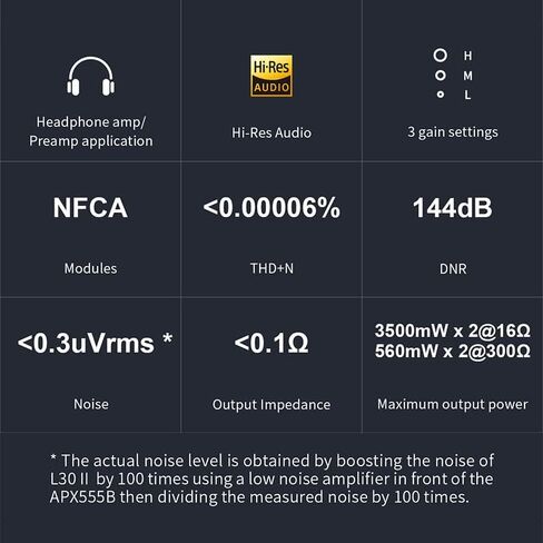 Topping L30 II NFCA Headphone Amplifier Hi-Res Audio 560mW×2 L30II AMP (Silver) in Saudi Arabia