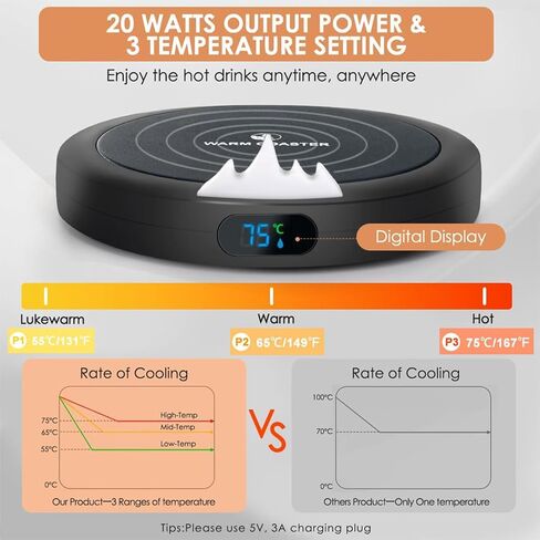 Mug Warmer - 36W Coffee Mug Warmer for Desk with, 8Hrs Auto Shut Off, Smart Candle Warmer - Ideal Coffee Gifts Accessories Keep Beverages Coffee Warmer, 3 Temperature Settings(Black) in Saudi Arabia