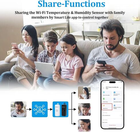 Smart Pir Motion Sensor, Presence Sensor with App Notification Alerts & Records, WiFi Motion Detector Alarm for Smart Home Automation, Smart Life App Compatible Devices (2-Black) in Saudi Arabia