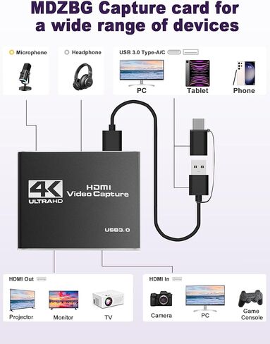 بطاقة التقاط الفيديو، بطاقة التقاط 4K 60 إطارًا في الثانية USB 3.0 مع ميكروفون 4K@60 هرتز، بطاقات التقاط حلقة HDMI لأجهزة نينتندو سويتش/الألعاب/البث المباشر لسلسلة Xbox X/S، تعمل مع PS4/5/PC/OBS/الكاميرا in Kuwait