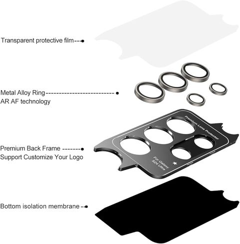 Camera Lens Protector for Samsung S24 Ultra Alloy Ring Camera Cover Lens Shield [Tempered Glass] [Case Friendly] [Premuim Metal] Purple one set in Kuwait