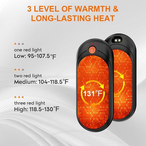 AI Hand Warmers Rechargeable 2 Pack with Charging Case, 14000mAh Electric Hand Warmers, AI Smart Chips Safe Heat, Gifts for Christmas, Outdoor, Golf, Hunting, Camping Accessories - Black in Saudi Arabia