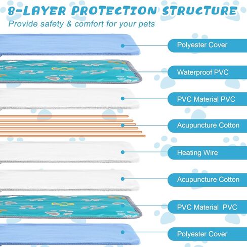 Riakrum 2 قطعة وسادة تدفئة للحيوانات الأليفة، سرير كلب كهربائي للتدفئة مقاس 17.7 × 17.7، قابل للتعديل للقطط، وسادة تدفئة مضادة للماء للكلاب، حصيرة للقطط مع غطاء قابل للغسل، سلك فولاذي مضاد للعض للجرو in Kuwait