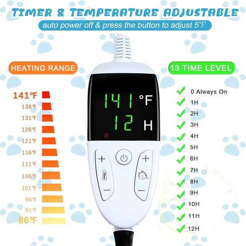 Riakrum 2 قطعة وسادة تدفئة للحيوانات الأليفة، سرير كلب كهربائي للتدفئة مقاس 17.7 × 17.7، قابل للتعديل للقطط، وسادة تدفئة مضادة للماء للكلاب، حصيرة للقطط مع غطاء قابل للغسل، سلك فولاذي مضاد للعض للجرو in Kuwait