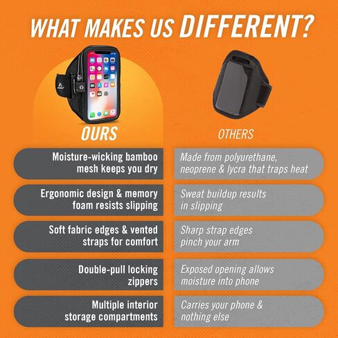 حزام ذراع Armpocket® Mega i-40™ Plus لهاتف iPhone 8/7/6s/6 Plus، وGalaxy S8+، وNote 8، وGoogle Pixel 2 XL/XL مع حافظات أو هواتف أخرى وحافظات يصل حجمها إلى 7 بوصات in Saudi Arabia