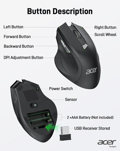 acer Wireless Mouse for Laptop, 3 Adjustable DPI Computer Mouse with 2.4GHz with USB Mini Receiver, 6 Buttons, 1600 DPI Ergonomic Mouse, Compatible with MacBook Pro/Air, PC, Desktop in Saudi Arabia