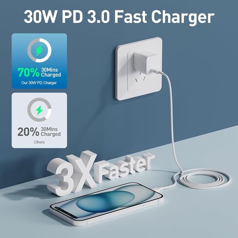شاحن iPhone 16 15 Nano شحن سريع، شهادة UL 30 وات PIQ 3.0 شاحن PPS USB C GaN قابل للطي، كتلة شاحن حائط USB C GaN لهواتف iPhone 16/15 المزيد من السلسلة، Galaxy، iPad، متوافق مع MagSafe in Kuwait