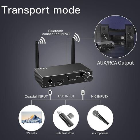 مستقبل بلوتوث، محول صوت بلوتوث 5.3 لدعم ستيريو منزلي BT/محوري/USB/MIC ومخرج ستيريو 3.5 مم AUX L/R محول AUX بلوتوث زمن الوصول المنخفض وصوت عالي الدقة in Saudi Arabia