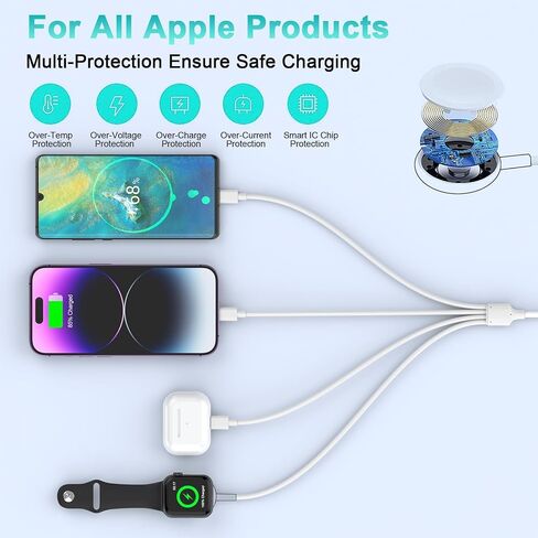 Charger Cable for Apple Watch/iPhone/Airpods Upgraded, 4 in 2 USB C Fast Apple Watch Charger iWatch Charging Cable for iWatch Series 3/4/5/6/7/8/9/SE/Ultra Portable Wireless Charger Cord 6FT/1.8M in Saudi Arabia