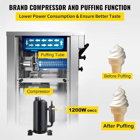 VEVOR Commercial Ice Cream Maker Machine, 2+1 Flavor Countertop Soft Serve Machine, 5 Gal/H Commercial Ice Cream Maker w/Two 3L Hoppers, Soft Ice Cream Machine forRestaurants Snack Bars Supermarkets in Saudi Arabia