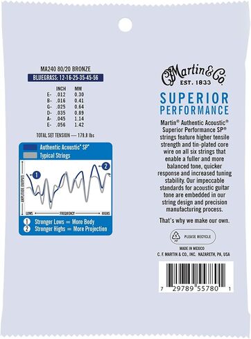مارتن مصباح صوتي اصلي MA190 - SP - 80/20 برونزي 12 شريط اضاءة (12-54)، MA190 in Kuwait
