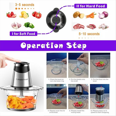 400W Electric Food Processors，Small Meat Grinder with 8 Cup and 5 Cup，2 Speed，Food Chopper Electric with 3 Sets 4 Bi-Level Blades，Meat chopper for home Use & Baby Food in Saudi Arabia