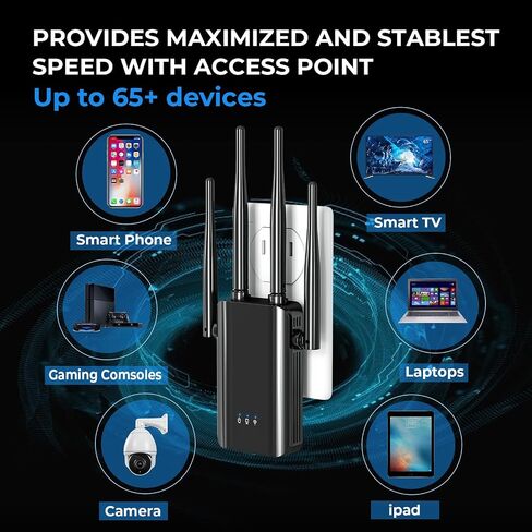 Newest 2025 WiFi Extender Signal Booster, 200% More Coverage Than Ever, Longest Range Wireless Internet Repeater and Signal Amplifier w/Ethernet Port, 6X Faster Access Point,1-Tap Setup in Saudi Arabia
