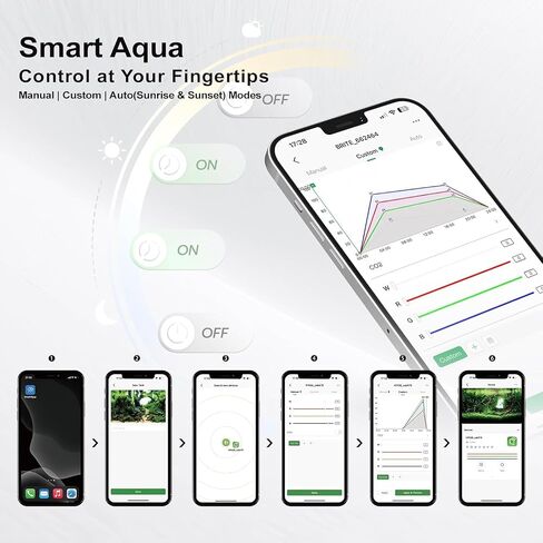 مصباح LED لحوض السمك من سلسلة MagTool Brite مع مصابيح LED RGB+W يمكن التحكم فيها من خلال التطبيق، دعامة قابلة للتمديد، يدعم ألوان شروق الشمس/غروب الشمس المخصصة في الأوضاع اليدوية/التلقائية/المخصصة (Brite 60) in Saudi Arabia