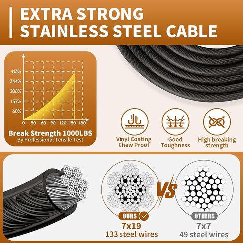 كابل مقود للكلاب شديد التحمل للفناء والتخييم، كابل مقود للكلاب مقاوم للصدأ مع مقبض حمل، لا يوجد حبل متشابك للكلاب المتوسطة والكبيرة التي يصل وزنها إلى 500 رطل، 30 قدمًا، أسود in Kuwait