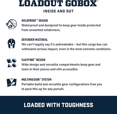 YETI LoadOut 30 GoBox Divided Cargo Case, Wetlands Brown, Gobox 30 - Wetlands, Gobox 30 in Kuwait