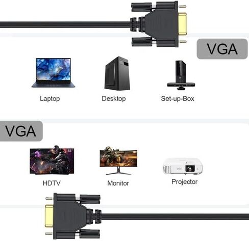 كابل VGA طويل 25FT، كابل VGA إلى VGA 1080P كابل شاشة كمبيوتر عالي الدقة مع 15 دبوس 24k مطلي بالذهب ذكر إلى سلك ذكر للكمبيوتر المحمول وجهاز عرض التلفزيون. in Kuwait
