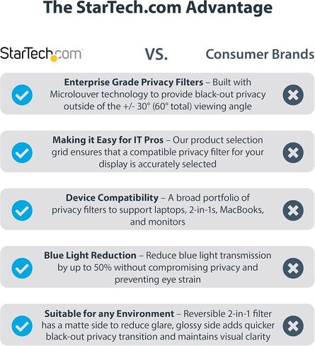 شاشة خصوصية StarTech.com لشاشة مقاس 23 بوصة - فلتر أمان لشاشة الكمبيوتر - فيلم واقي شاشة يقلل الضوء الأزرق - شاشة عريضة 16:9 - غير لامع/لامع - +/-30 درجة (PRIVACY-SCREEN-23M) in Saudi Arabia