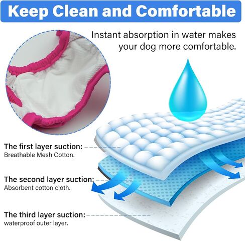 Female Dog Washable & Reusable Period Diapers for Doggie in Heat, Adjustable Comfortable Suitable for Large, Medium and Small Puppy Doggy Pack of 3 Female Dog Pants in Saudi Arabia