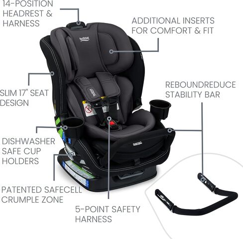Britax Poplar Convertible Car Seat, Slim 17" Design — Stone Onyx | 2-in-1 Car Seat, Extended Rear Facing Up to 50 lbs; Slim Car Seat, Easy Installation With ClickTight, SafeWash Fabrics in Saudi Arabia
