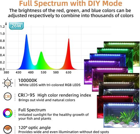 hygger LED Aquarium Light، 42W Full Spectrum Fish Tank Light مع مؤقت متعدد الألوان وضع DIY 24/7 الوضع الطبيعي سطوع قابل للتعديل، ضوء نبات حوض السمك مع أقواس قابلة للتمديد لخزان 46 ~ 52IN in Kuwait