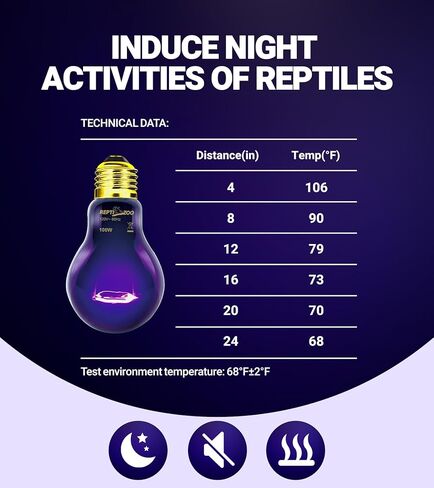 حديقة حيوان repti 2pack مصباح الحرارة الزواحف 100 واط لمبة الحرارة الليلية الزواحف مصباح الحرارة الليلي بدون الأشعة فوق البنفسجية للسلحفاة الملتحية التنين أبو بريص السحلية والثعبان e26 / e27 الأرجواني in Saudi Arabia