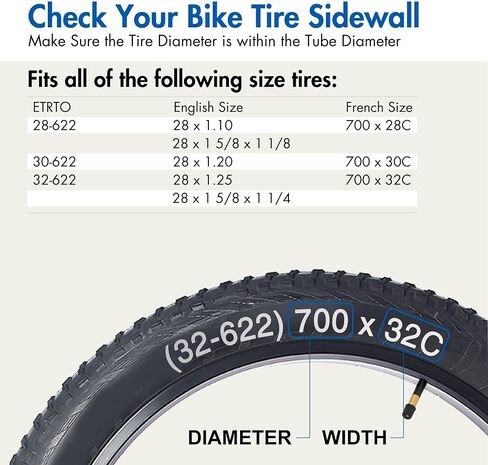 LotFancy 700 x 28C/30C/32C Bike Tubes, 2Pcs 700x28C/700x30C/700x32C (28-622/30-622/32-622) 28 x 1 5/8 x 1 1/4 Tube with 2 Tire Levers in Saudi Arabia