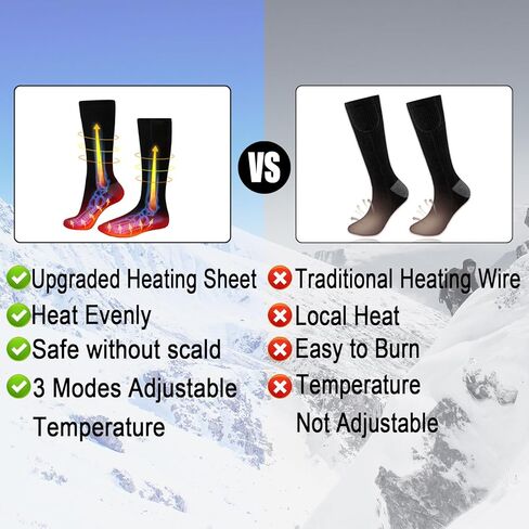 جوارب ساخنة للرجال والنساء، بطارية قابلة لإعادة الشحن 2200 مللي أمبير في الساعة، جوارب كهربائية للتدفئة في الشتاء، جوارب حرارية للتخييم وتدفئة القدم وقابلة للغسل للتزلج في الشتاء والصيد والتخييم in Kuwait