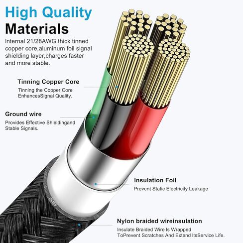 كابل USB C لهاتف iPhone 16/16 Pro Max/16 Pro/16 Plus/15، كابل شحن سريع لشاحن iPhone [3.1A، 6FT] كابل شحن من النوع C إلى النوع C لهاتف Samsung Galaxy A55/A15، S24/S23، Google Pixel 9/9 برو/8a/7 in Kuwait